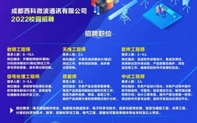 2022校园招聘网官网,开启职场新篇章，梦想起航